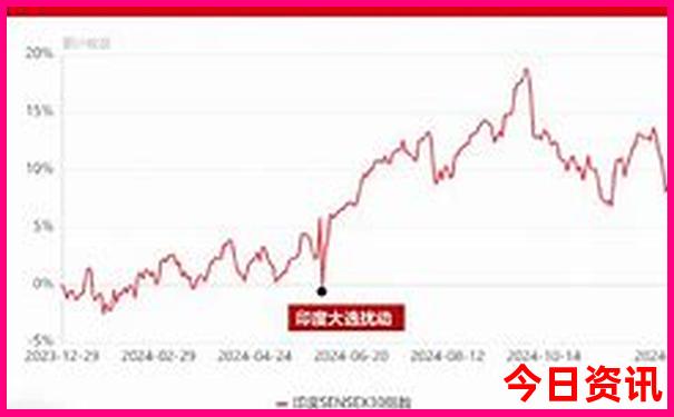 中国最美的100个地方书籍